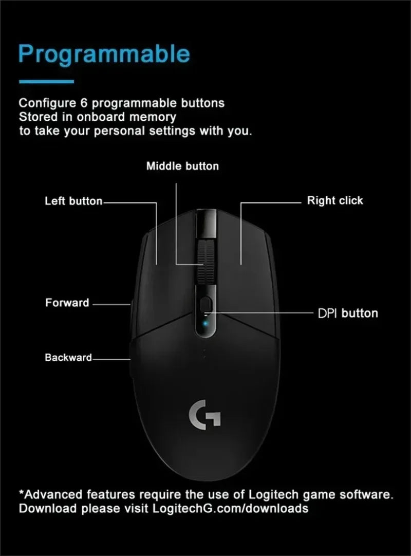 Wireless Gaming Mouse