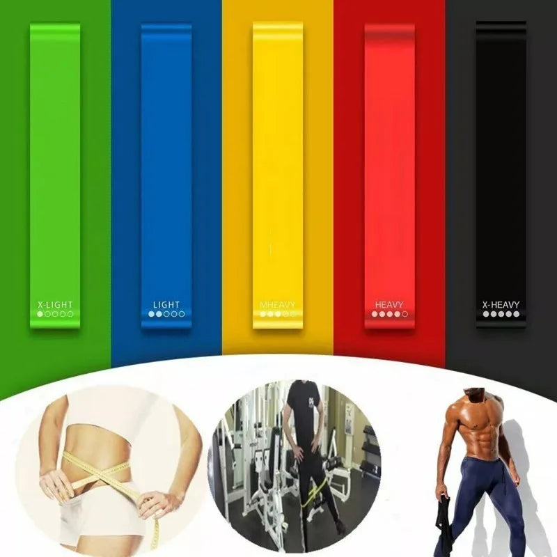 Resistance Bands